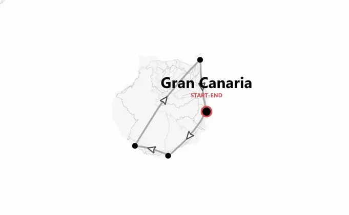 Gran Canaria Express: die Insel der Sonne