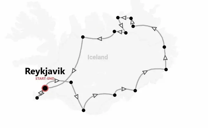 Iceland Expedition: Wild Camping and Waterfalls