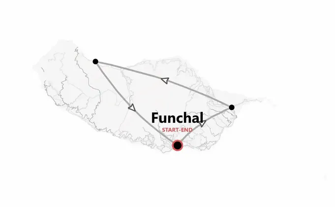 Madeira express: natura, oceano e pura vibra portoghese