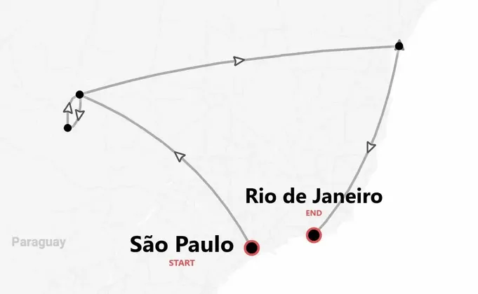 Brasilien Expedition: Jaguar-Safari Pantanal, Rio & Salvador