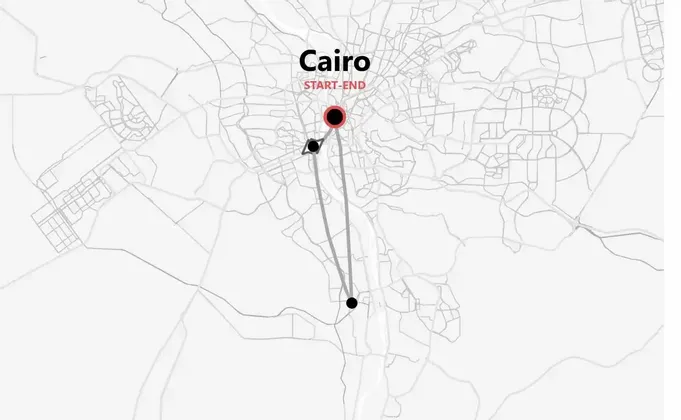 Cairo Express: viaggio tra souk, musei e piramidi