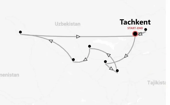 Ouzbékistan et Tadjikistan : voyage authentique et nuit dans le désert du Kyzylkoum