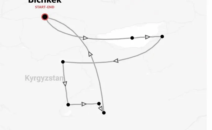 Kirghizistan 360° : une aventure au cœur de l'Asie centrale