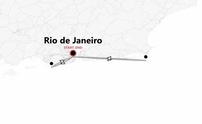 Rio de Janeiro: il capodanno più bello del mondo tra Copacabana, Samba e Caipirinha