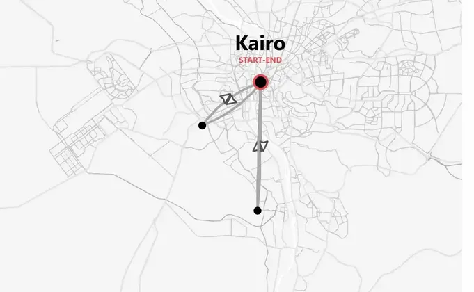 Kairo Express: Reise durch Souks, Museen und Pyramiden