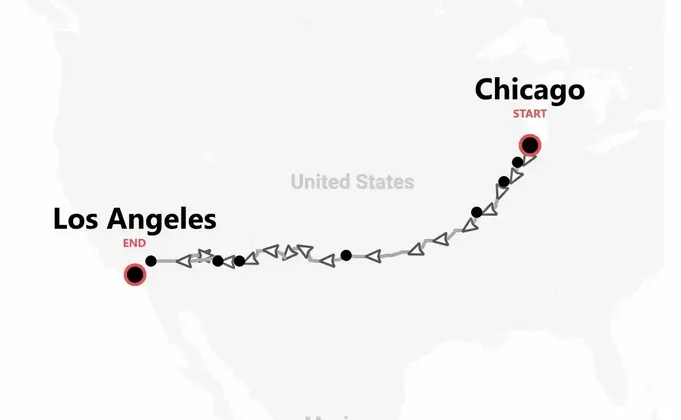 Route 66: on the road from Chicago to LA