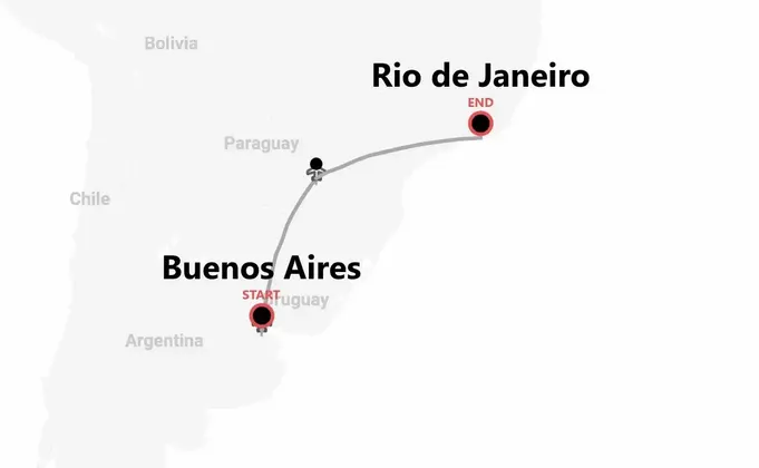 Argentina and Brazil: A True South American Adventure