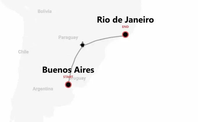 Argentina and Brazil: A True South American Adventure