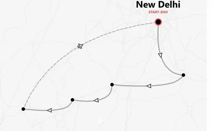 India: dal Rajasthan al Taj Mahal