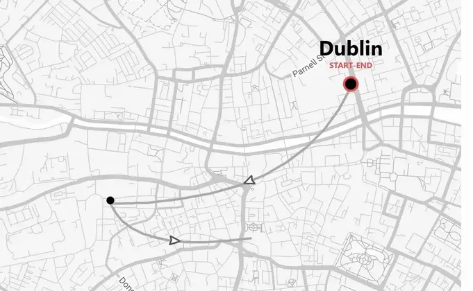 Dublín Weekend: tradición irlandesa como un auténtico dublinés