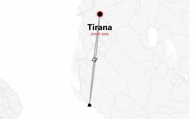 Albanien Express: Sommer, Meer & Sonnenuntergänge