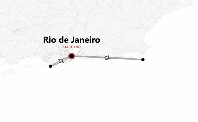 Rio de Janeiro : le plus beau Nouvel An du monde entre Copacabana, Samba et Caipirinha