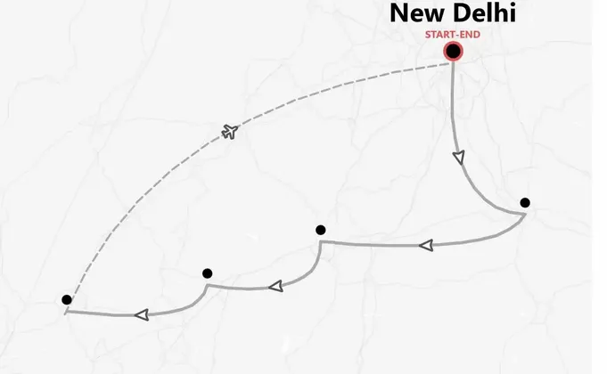 India: from Rajasthan to the Taj Mahal