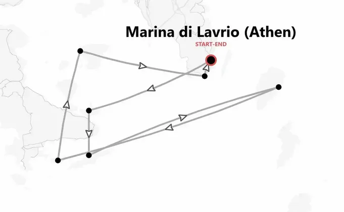 Griechenland Sail: Segelabenteuer im Saronischen Golf
