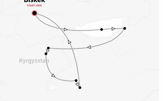 Kirguistán 360°: aventura en el corazón de Asia Central