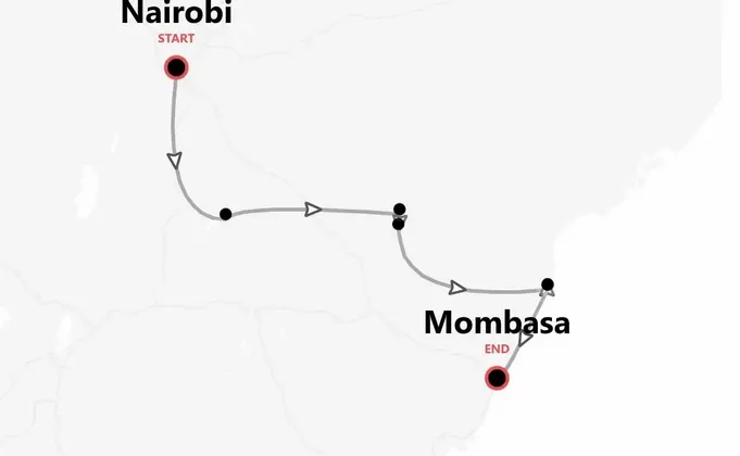 Kenya: Safari, Culture & Coast