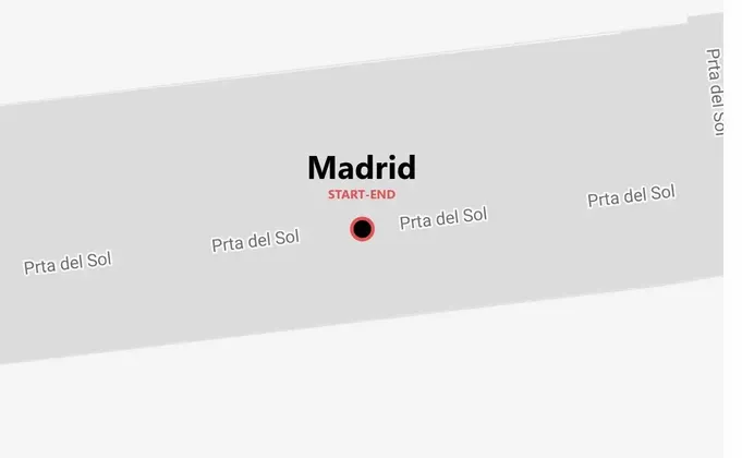 Madrid Weekend: Tapas, Sangria & Spanish Sun