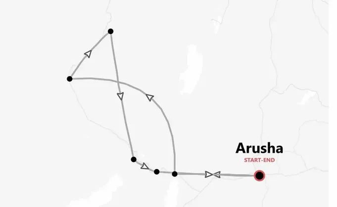 Tanzania Safari: a camping trip to the heart of the savannah