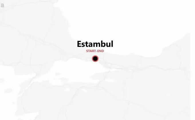 Estambul Express: entre mezquitas, mercados y aromas