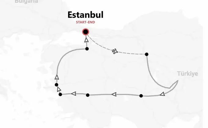 Turquía 360°: Estambul, Capadocia y Éfeso