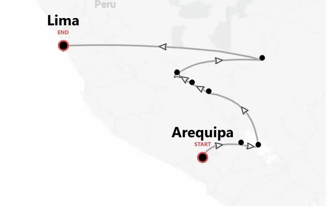 Perù Expedition: avventura tra Inca e giungla dalle Ande all'Amazzonia