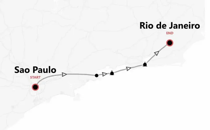 Brazil Beach Life: Rio Carnival Edition