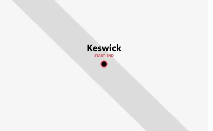 Lake District Weekend: Peaks, Pubs & Panoramas