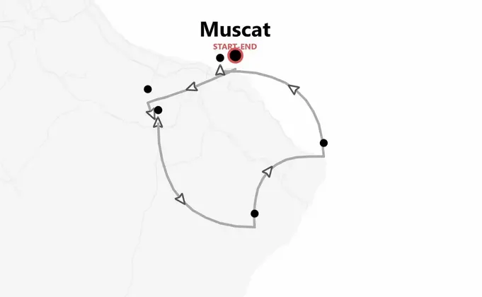 Oman Discovery: From Muscat to the Wahiba Sands