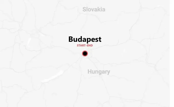 Budapest Weekend: The Pearl of the East