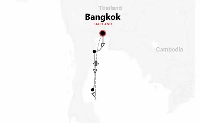 Thailand Beach Life Summer: from Bangkok to Koh Tao and Koh Samui
