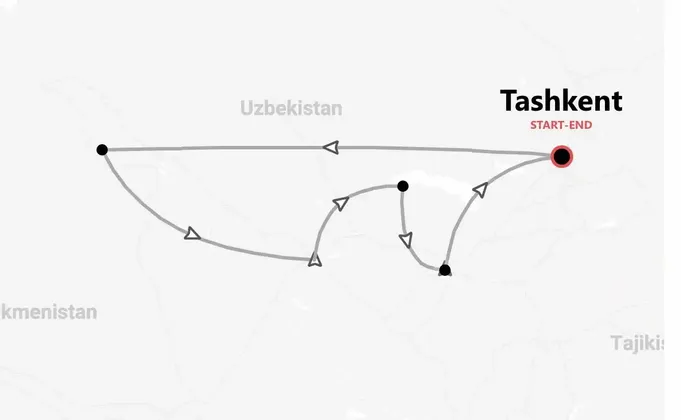 Uzbekistán 360° Summer: desde Tashkent hasta la medieval Bujará