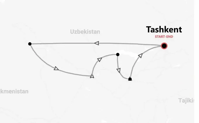 Usbekistan 360°: Seidenstraße von Buchara bis Taschkent