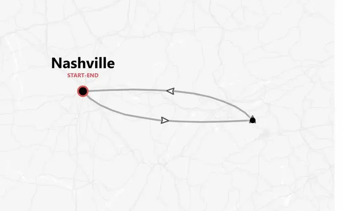 Nashville & Great Smoky Mountains Express
