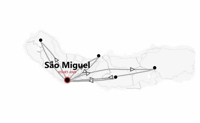 Azores Trekking: adventures between volcanoes and ocean