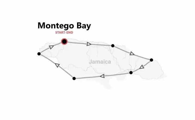 Jamaica Beach Life: Epic Beaches, Reggae and Nightlife