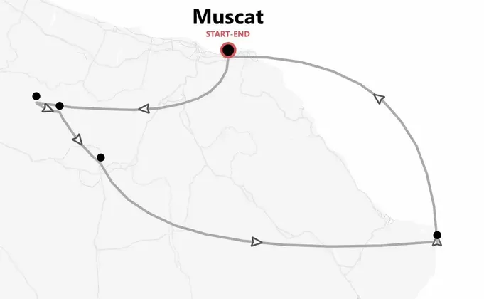 Oman 360°: Deserts, Souks and Turquoise Waters