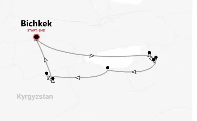 Kirghizistan Actif : chevaux, yourtes et rando