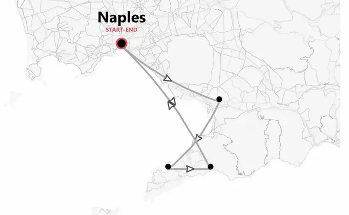 Italy Express: Naples and the Amalfi Coast