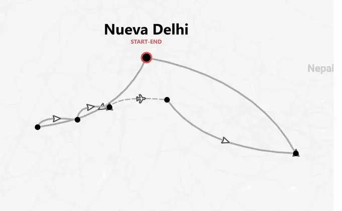 India 360°: Rajastán, Agra y Varanasi
