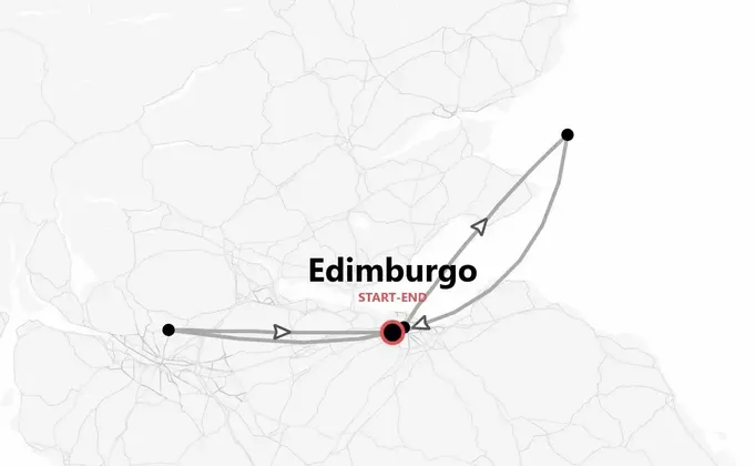 Escocia Express: Edimburgo y Highlands locals edition