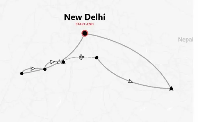 Inde 360° : Rajasthan, Agra et Varanasi