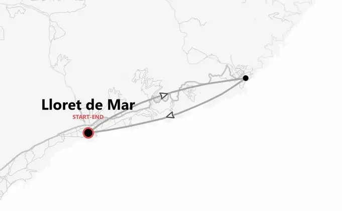 Lloret De Mar Express: Beach Life in Costa Brava