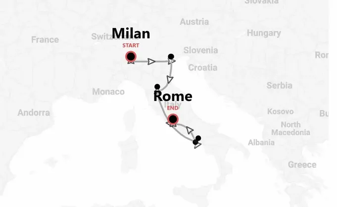 Italy 360°: Milan, Venice, Florence, Naples, Capri and Rome
