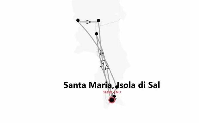 Capo Verde Beach Life: Isola di Sal