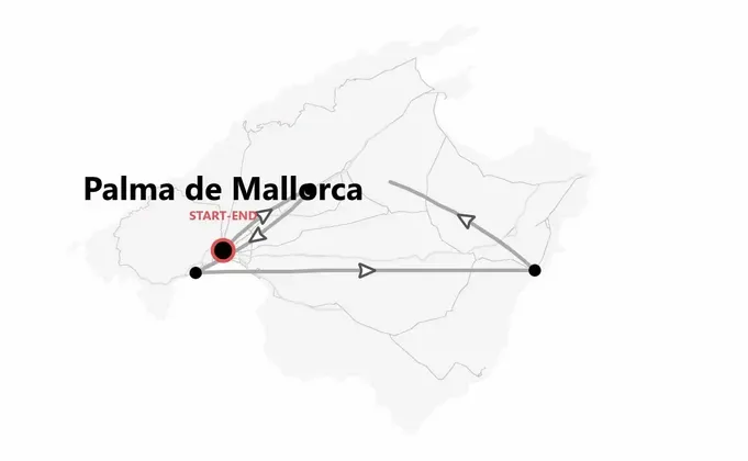 Mallorca Beach Life Express: Das Juwel des Mittelmeers