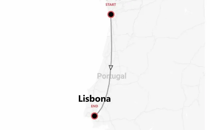 Portogallo Express: Lisbona e Porto
