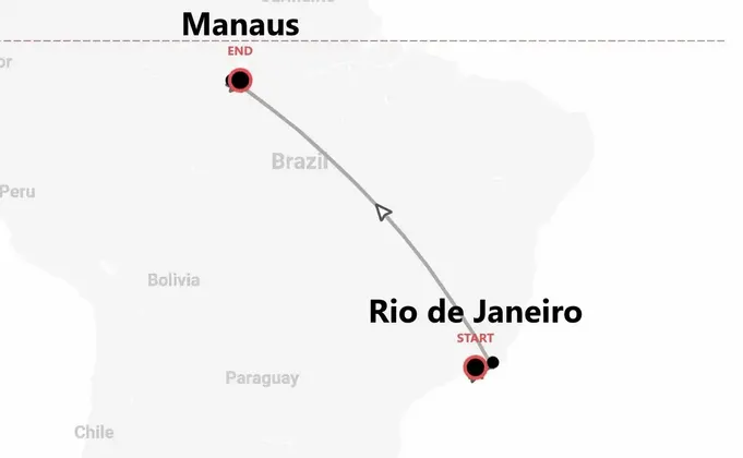 Brazil expedition: from Rio de Janeiro to the Amazon