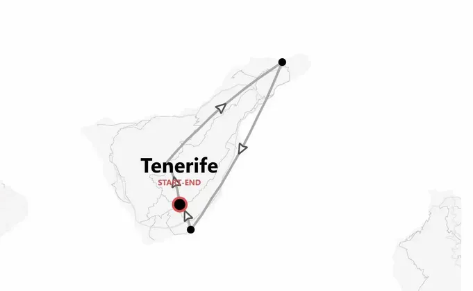 Tenerife Express: trekking tra vulcani e oceano