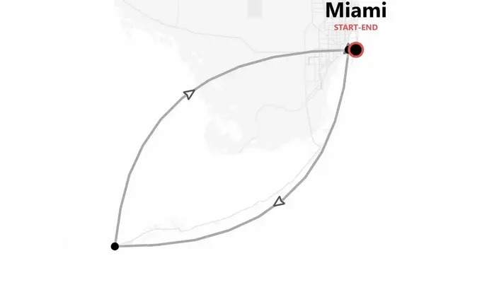 Miami: Ultra Music Festival e Key West