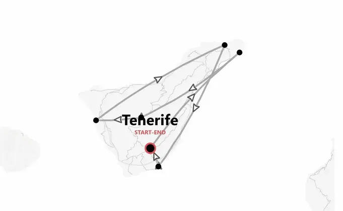 Tenerife Trekking: zaino in spalla tra escursioni e balene